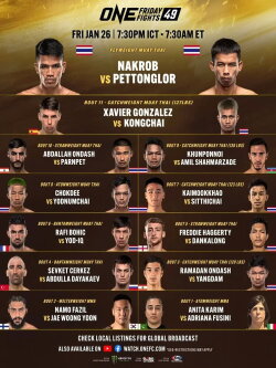ONE Friday Fights 49: Nakrob vs. Pettonglor (2024) ONE Friday Fights 49: Nakrob vs. Pettonglor (2024)