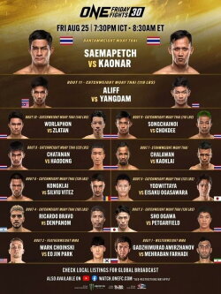 ONE Friday Fights 60: Suriyanlek vs. Rittidet (2024) ONE Friday Fights 60: Suriyanlek vs. Rittidet (2024)