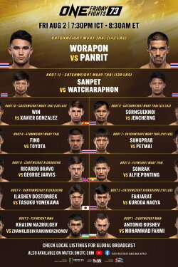 ONE Friday Fights 73: Worapon vs. Parit (2024) ONE Friday Fights 73: Worapon vs. Parit (2024)