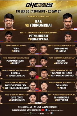 ONE Friday Fights 80: Rak vs. Yodnumchai (2024) ONE Friday Fights 80: Rak vs. Yodnumchai (2024)