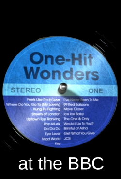 One-Hit Wonders At The BBC (2015) One-Hit Wonders At The BBC (2015)