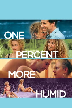 One Percent More Humid (2017) One Percent More Humid (2017)