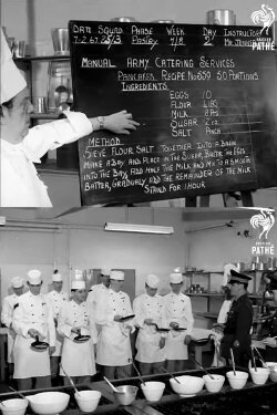 Pancake Tossing (1967) Pancake Tossing (1967)