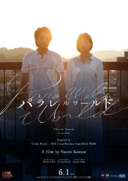 Parallel World (2018) Parallel World (2018)
