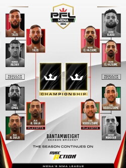 PFL 2024 MENA #2: Riyadh - Rashed Neda vs. Driai (2024) PFL 2024 MENA #2: Riyadh - Rashed Neda vs. Driai (2024)