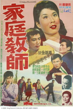 Private Tutor (1963) Private Tutor (1963)