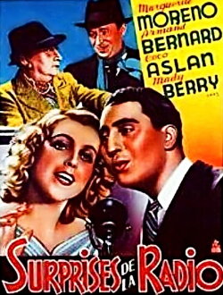 Radio Surprises (1940) Radio Surprises (1940)