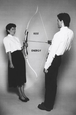 Rest Energy (1980) Rest Energy (1980)