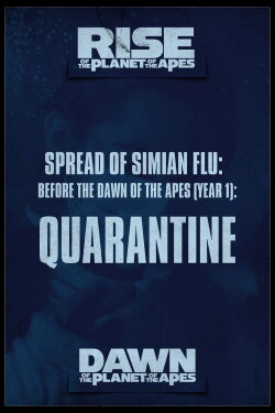 Spread of Simian Flu: Before the Dawn of the Apes (Year 1) (2014)