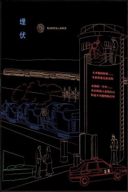Surveillance (1997) Surveillance (1997)
