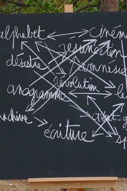 The Alphabet Revolution (2014) The Alphabet Revolution (2014)