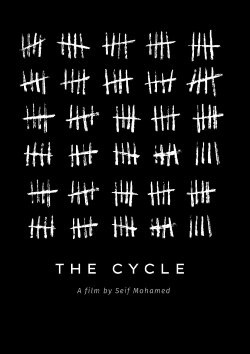 The Cycle (2024)