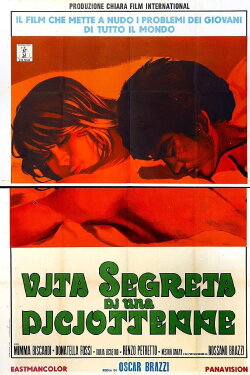 The Eyes (1969) The Eyes (1969)