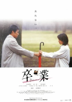 The Graduation (2002) The Graduation (2002)