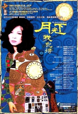 The Moon Also Rises (2005) The Moon Also Rises (2005)