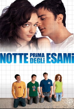 The Night Before the Exams (2006) The Night Before the Exams (2006)