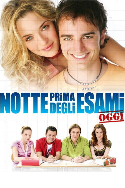 The Night Before the Exams Today (2007) The Night Before the Exams Today (2007)