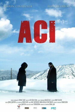 The Pain (2009) The Pain (2009)