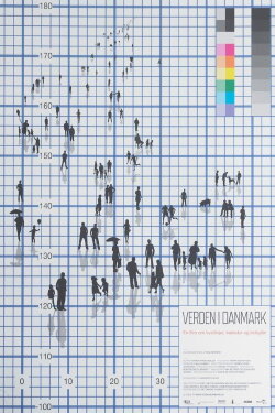 The World in Denmark (2007) The World in Denmark (2007)