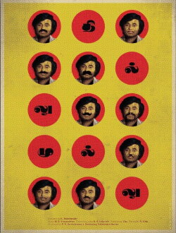 Thillu Mullu (1981) Thillu Mullu (1981)