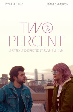 Two Percent (2019) Two Percent (2019)