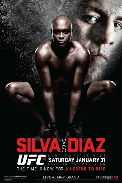 UFC 183: Silva vs. Diaz (2015) UFC 183: Silva vs. Diaz (2015)