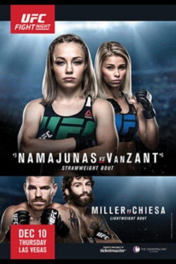 UFC Fight Night 80: Namajunas vs. VanZant (2015) UFC Fight Night 80: Namajunas vs. VanZant (2015)