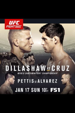 UFC Fight Night 81: Dillashaw vs. Cruz (2016) UFC Fight Night 81: Dillashaw vs. Cruz (2016)