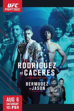 UFC Fight Night 92: Rodríguez vs. Caceres (2016) UFC Fight Night 92: Rodríguez vs. Caceres (2016)
