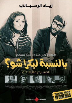 What About Tomorrow? (1978) What About Tomorrow? (1978)