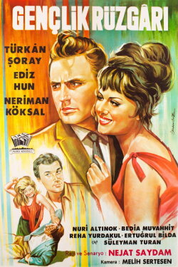 Wind of Youth (1964) Wind of Youth (1964)