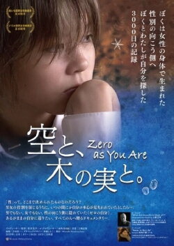 Zero As You Are (2020) Zero As You Are (2020)