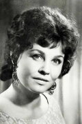 Rita Gladunko