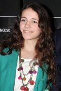 Violeta Palukas