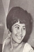 Fatimah Ahmad