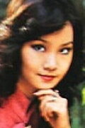 Yang Xin