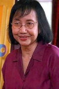 Adibah Amin