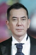 Anthony Wong