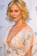 Christina Applegate