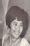 Fatimah Ahmad
