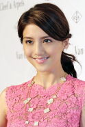 Karena Ng Chin-Yu