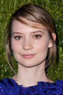 Mia Wasikowska