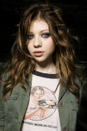 Michelle Trachtenberg