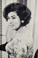 Noran Nordin