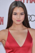 Paris Berelc