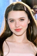 Violet McGraw