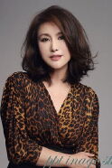 Wang Qian