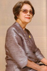 Chuwong Chayachinda