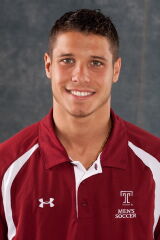 Cody Calafiore