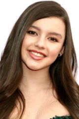 Fatima Ptacek